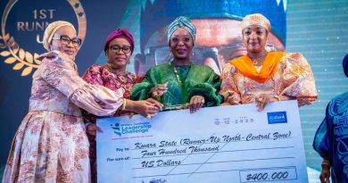 Kwara Emerges Best in 2025 PHC Leadership Challenge, Secures $400,000 Grant