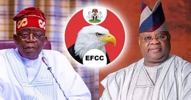 COLUMN: Tinubu, EFCC and the Danger of Political Interference